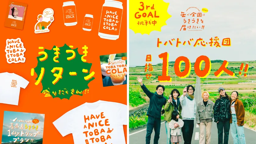 クラウドファンディングリターン