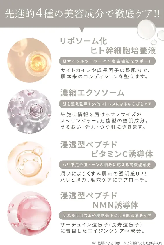 贅沢に配合された美容成分