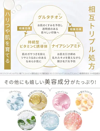 注目のトライアングル処方