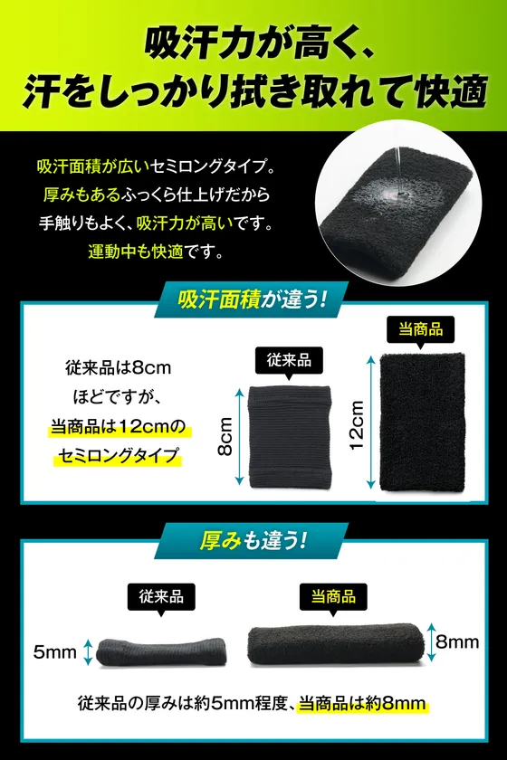 サイズと厚みを大幅強化