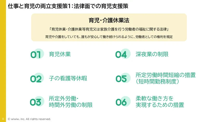 育児・介護休業法について