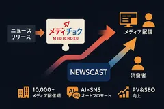 サービスイメージ