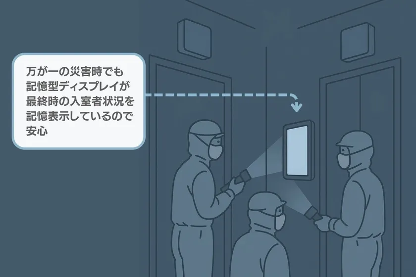 システムの特長3