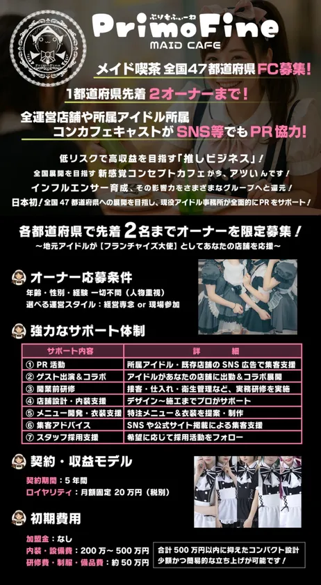 FC概要(1)