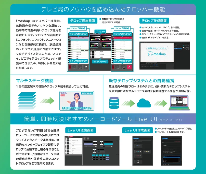 mashup 機能説明02