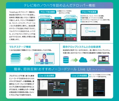 mashup 機能説明02