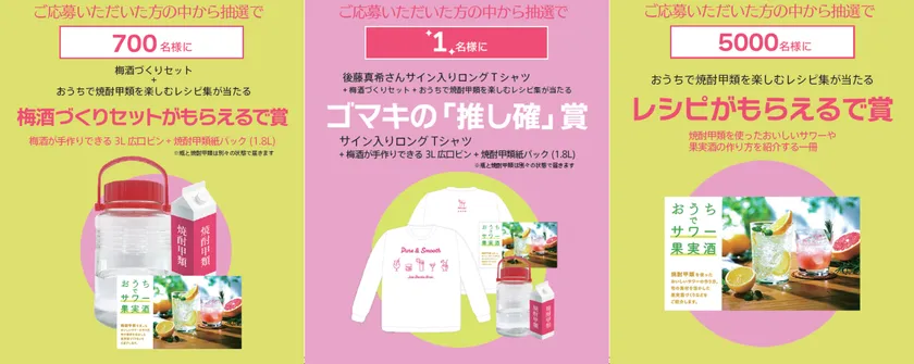 賞品と当選者数