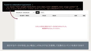 データが存在しない場合の表示のカスタマイズ