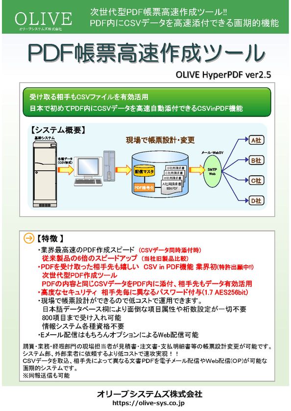注文書や請求書PDF内にCSVデータを高速自動添付できる
「PDF帳票高速作成ツール」を6/1より提供開始