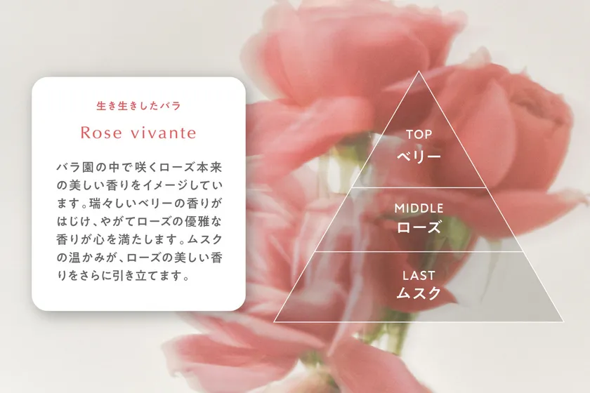 香り:ローズ・ヴィヴァント