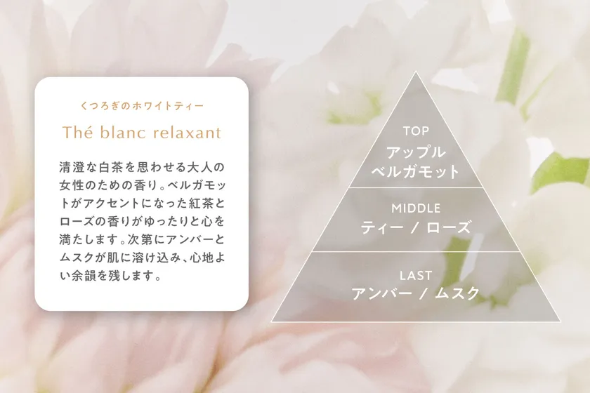 香り:テ・ブラン