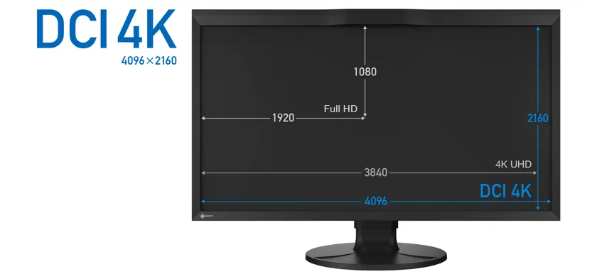 30.5型の広い画面スペースに、DCI 4K解像度