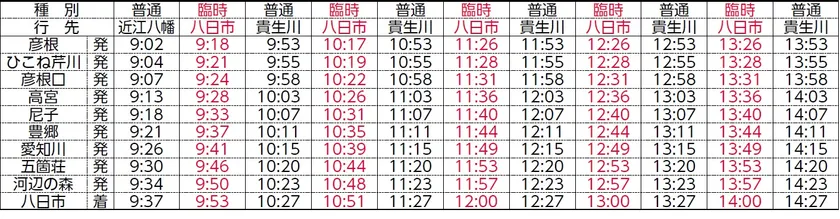 下り時刻表