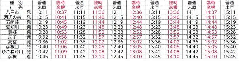 上り時刻表