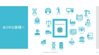 あらゆる業種分野に対応
