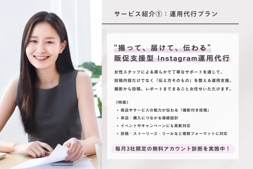 運用代行プラン