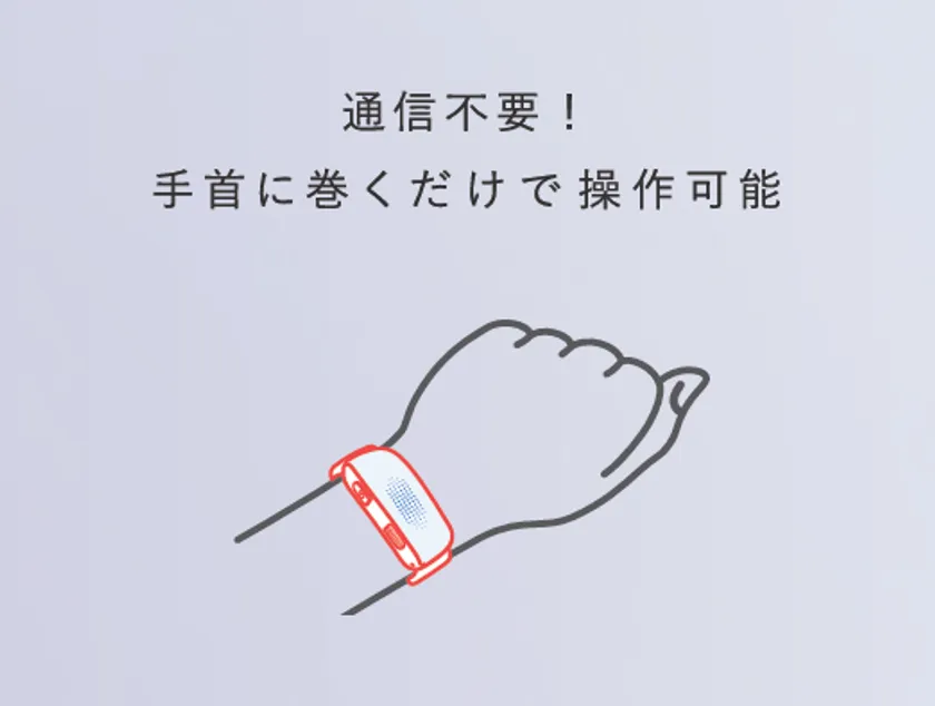 装着イメージ