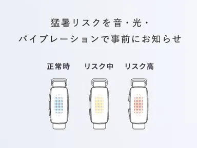 手軽で分かりやすい操作性