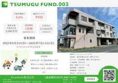TSUMUGU FUND.第3号案内
