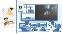 InfiPower GUARD 365監視サポートサービス