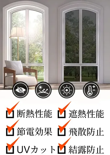 キャプテンDAMAGAシート6つの特徴イメージ