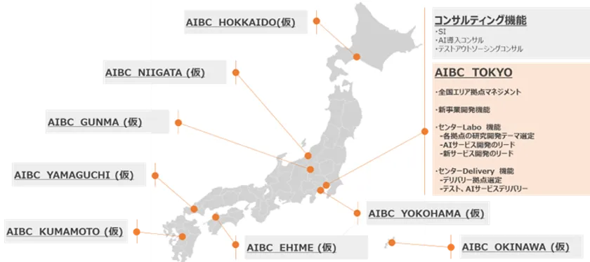 AIBCの全国拡張後のイメージ