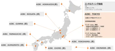 AIBCの全国拡張後のイメージ