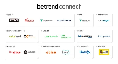 図3 『betrend connect』の対応サービス一覧