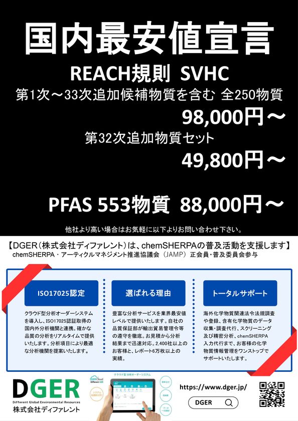 REACH規則によるサプライチェーンの
深刻なコンプライアンス負担軽減へ　
SVHC調査における経済的支援と体制を強化