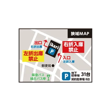 狭域MAP