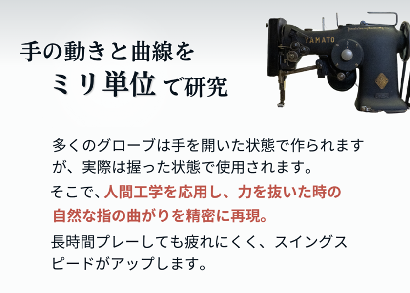 ポイント1