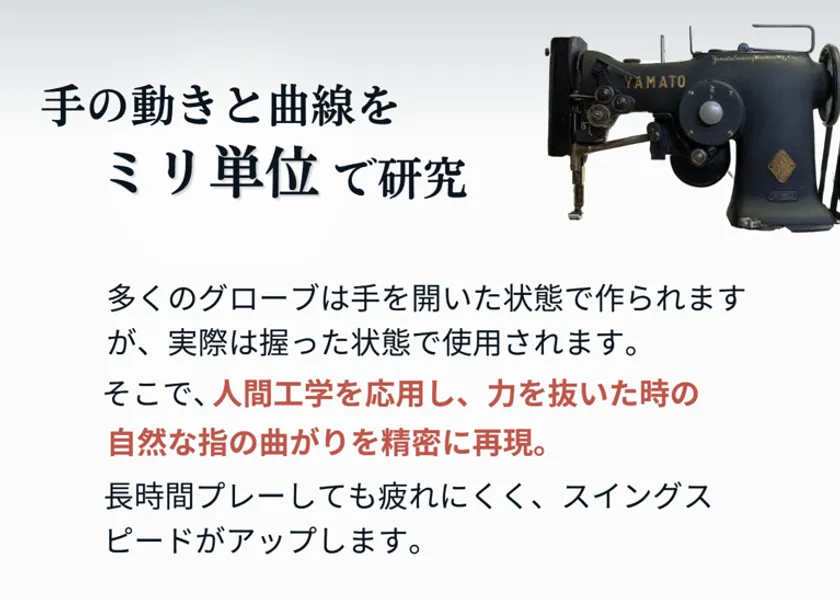 ポイント1