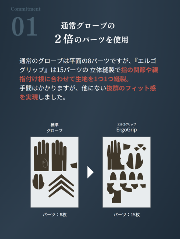 特許1