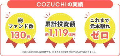 COZUCHI実績