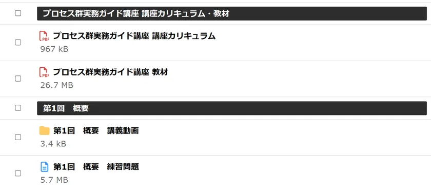 プロセス群実務ガイド講座(2)