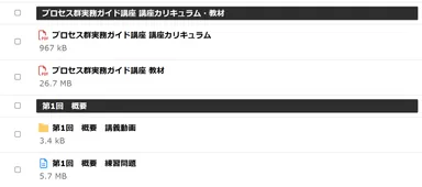 プロセス群実務ガイド講座(2)