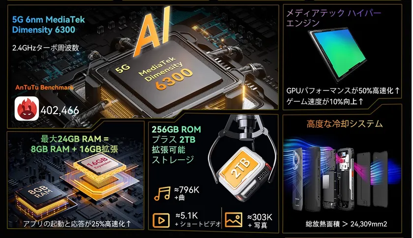 Blackview BL7000のSoC