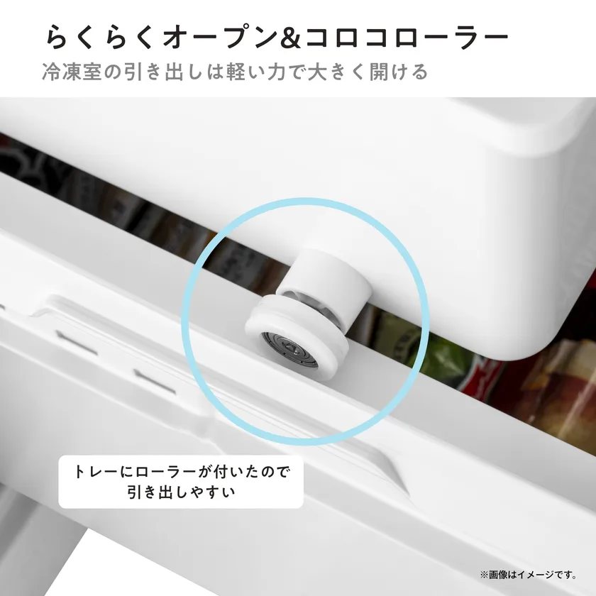 らくらくオープン&コロコローラー