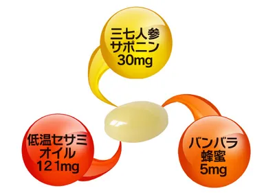 みらい爽爽の成分