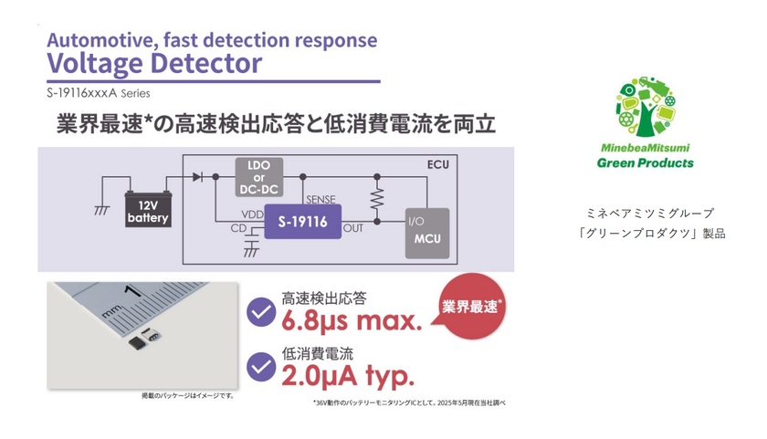 業界最速の過電圧検出応答速度と低消費電流を両立
車載用高耐圧ボルテージディテクタ「S-19116シリーズ」発売