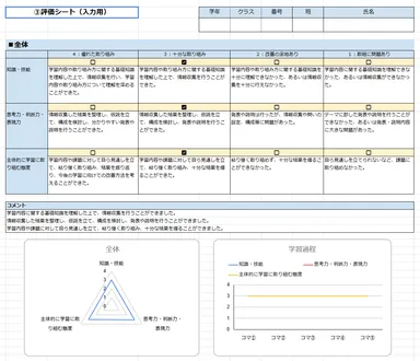 ブリタニカ探究総合パック評価シート