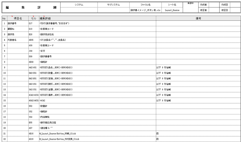 古いExcelマクロの再生支援。 【無料】モニター募集