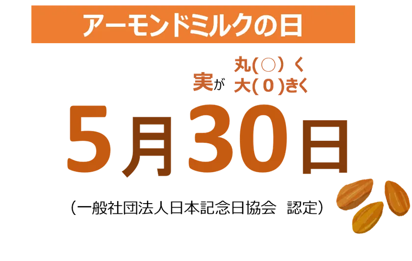 アーモンドミルクの日