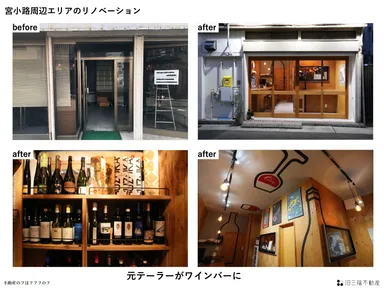 空き店舗再生事例：ワインバー(プレゼン資料より抜粋)