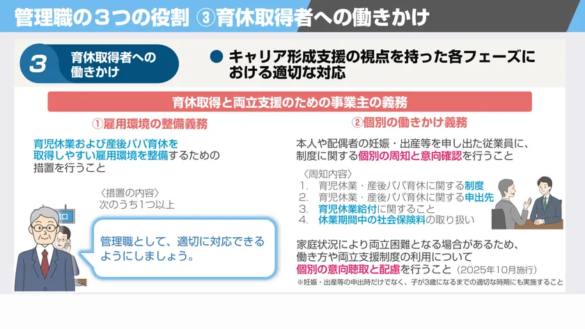2025年施行の法改正に対応した講義