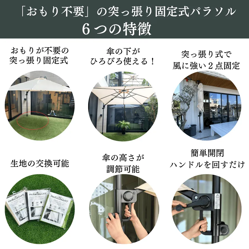 パラスマート特徴6選