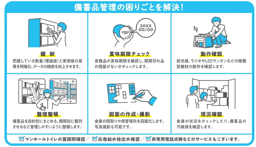 防災備蓄品管理サービス