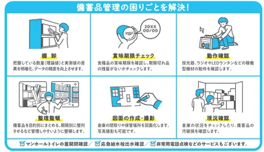 防災備蓄品管理サービス