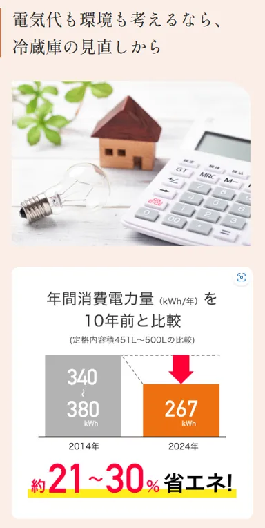 最新の大容量冷蔵庫のご案内1