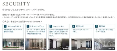 5段階セキュリティシステム